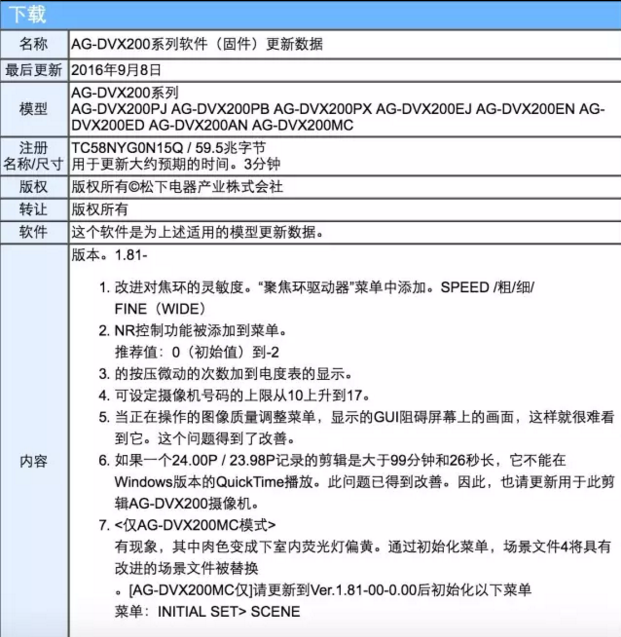 中秋回家给DVX200更新1.81版本固件喽～