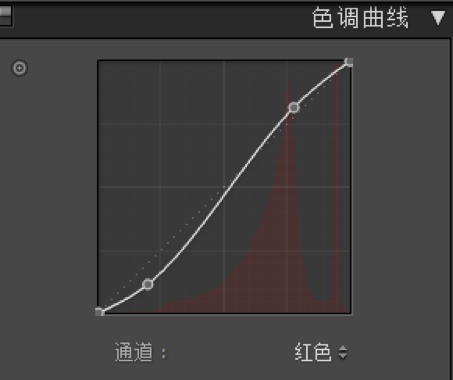 朋友圈摄影大赛必杀技之调色杀-1