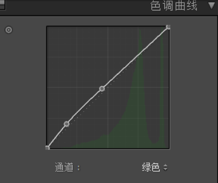 朋友圈摄影大赛必杀技之调色杀-1