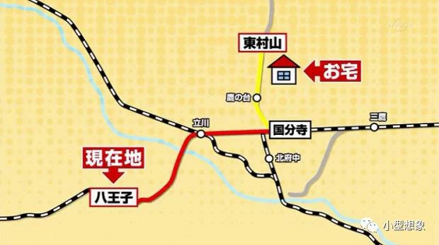 小型日报 |《可以跟着去你家吗》