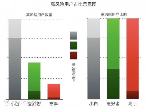 ​经济学角度深度解读无人机禁飞成本