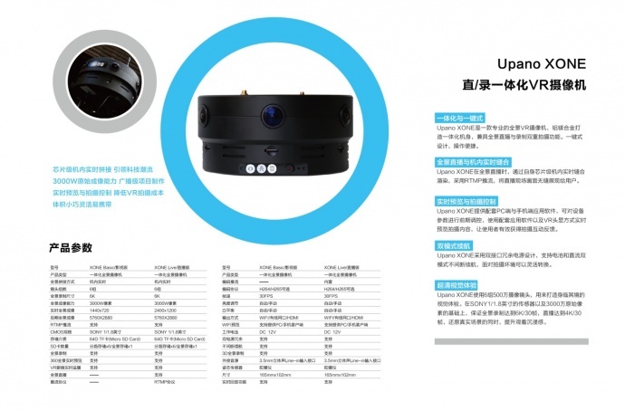 全景摄影机丨Upano XONE丨极图科技丨全景租赁
