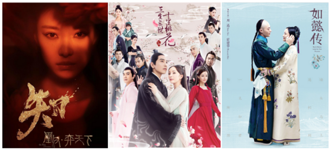 电视剧这么火，为什么他们还不拍？期待电影演员们收拾流量小妖精！