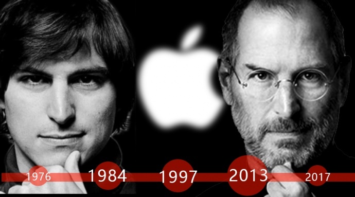 创立41年、做了数百个短视频，独家揭示Apple如何从革命者到包容者的巨变故事