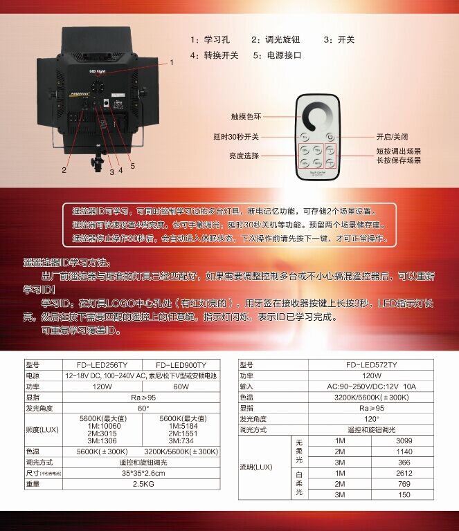 凡赛邀您共聚美国NAB展会，2017.04.22-27