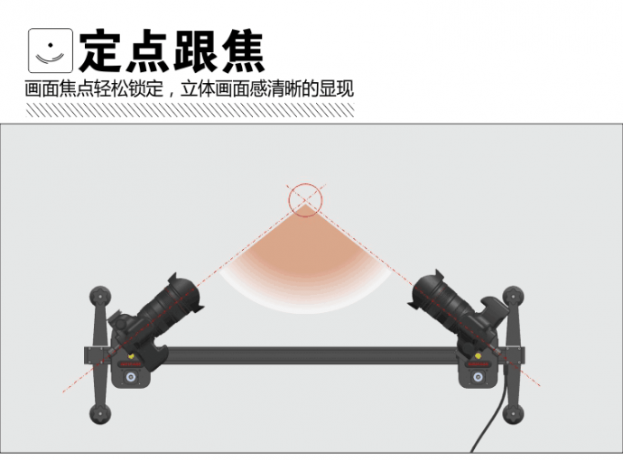 新品上市-WESTAGE-2S两轴跟焦电控延时滑轨