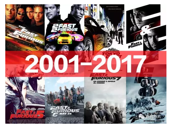 《速8》们正在霸占中国电影市场，国产片该何去何从？