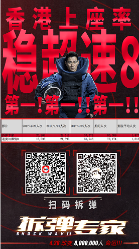 毁掉150辆车、囤积成吨炸药的《拆弹专家》再发特辑 火力全开引爆五一档！