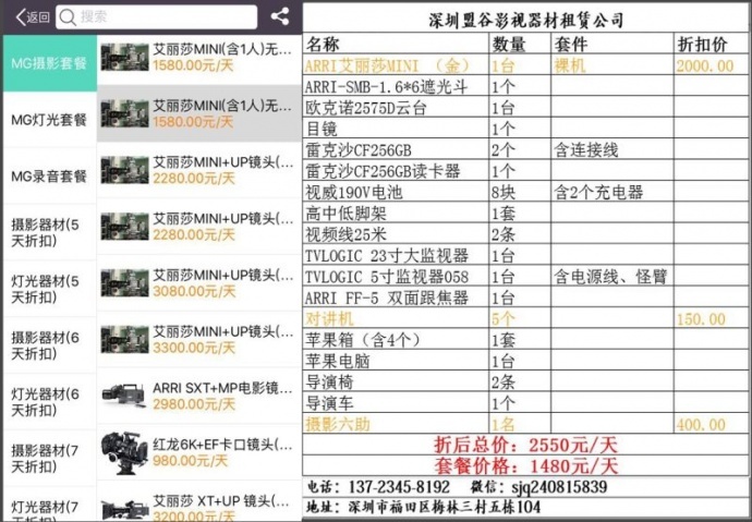 电影技术背后的影视租赁市场