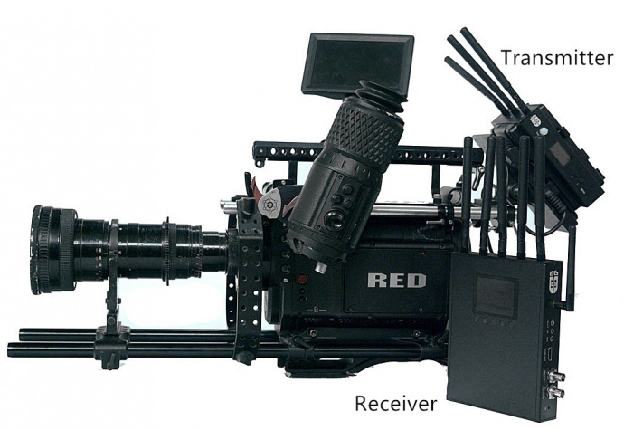 摄像器材新标配--RED ONE小武器斯佳丽乌鸦艾派克EPIC,索尼f55,佳能5D即装即用高清无线图传