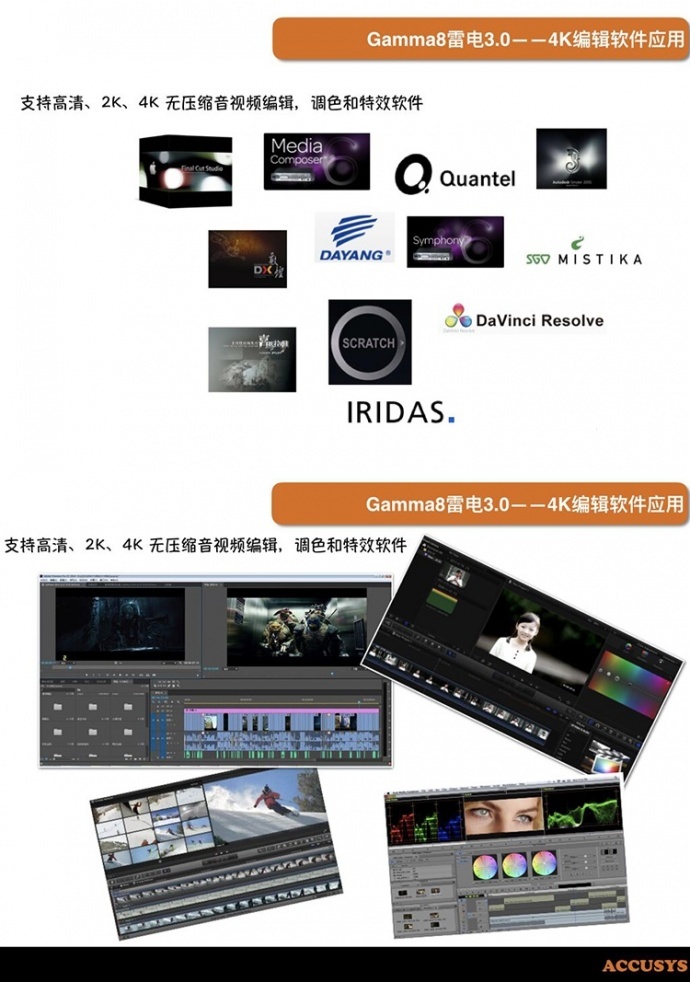 Accusys Gamma8全新雷电3 8盘位存储系统-高质、高速、高艺术