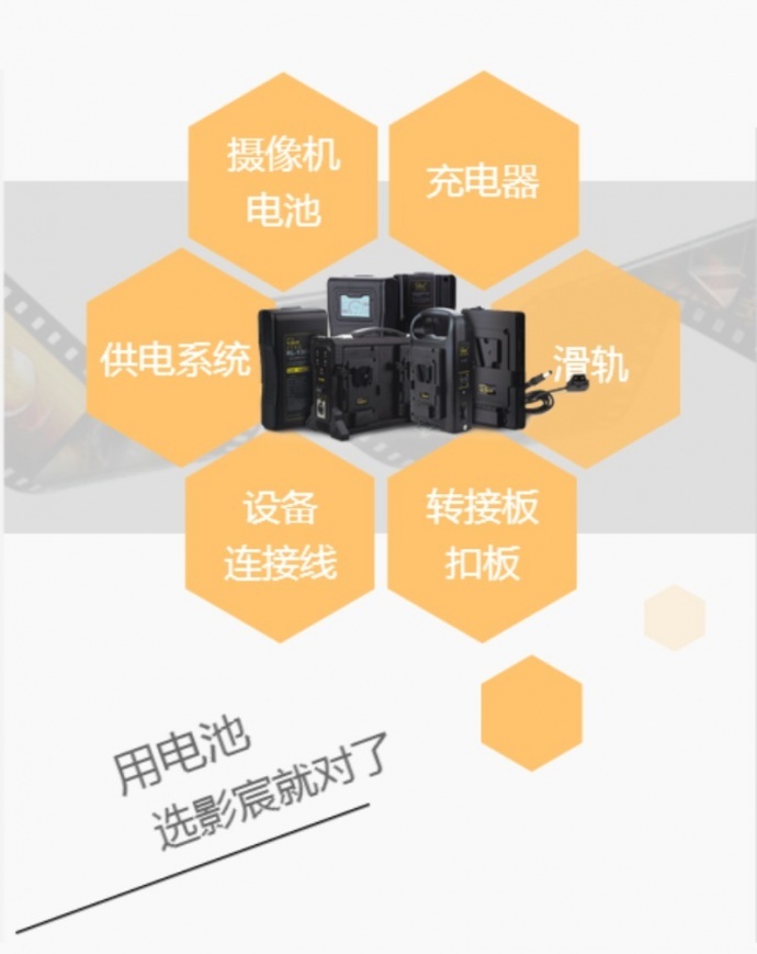 影宸携手影视工业网一录同行第四站——合肥站