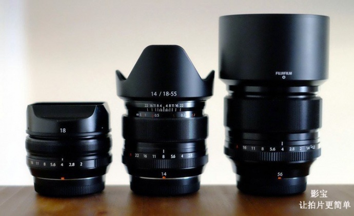 什么样的镜头才是你最需要的？