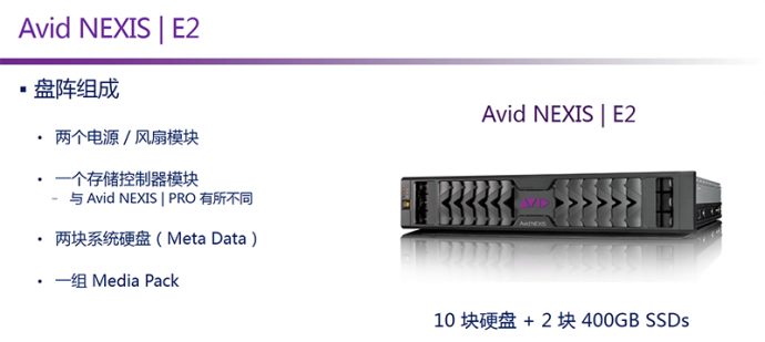 AVID NEXIS E2存储方案