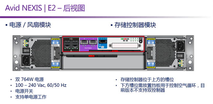 AVID NEXIS E2存储方案