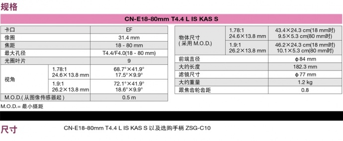 佳能Compact-Servo CN-E18-80mm T4.4 紧凑型电影伺服变焦镜头，一录同行现场极限特惠价仅售42000元！