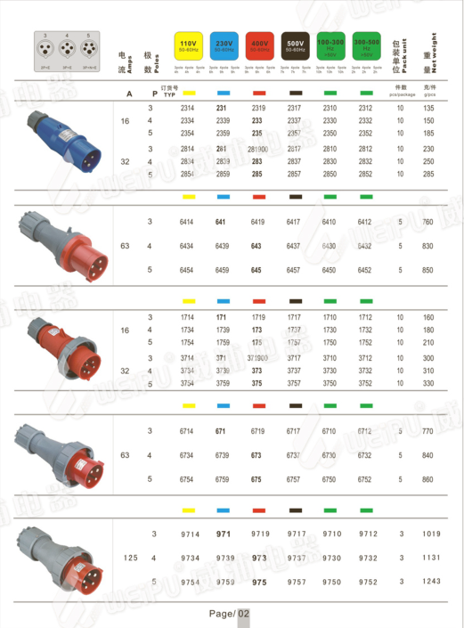 我公司销售：影视、摄影、灯光产品、配件耗材、灯具租赁“一条龙服务”贵宾热线：010-83834198转802常程QQ：1779478641