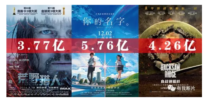 中国金主们这些年买的外国电影版权如今都是何结局？