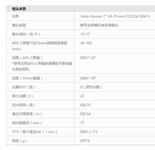 用索尼蔡司24-70拍视频其实有些问题