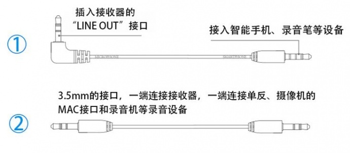 博雅无线麦克风