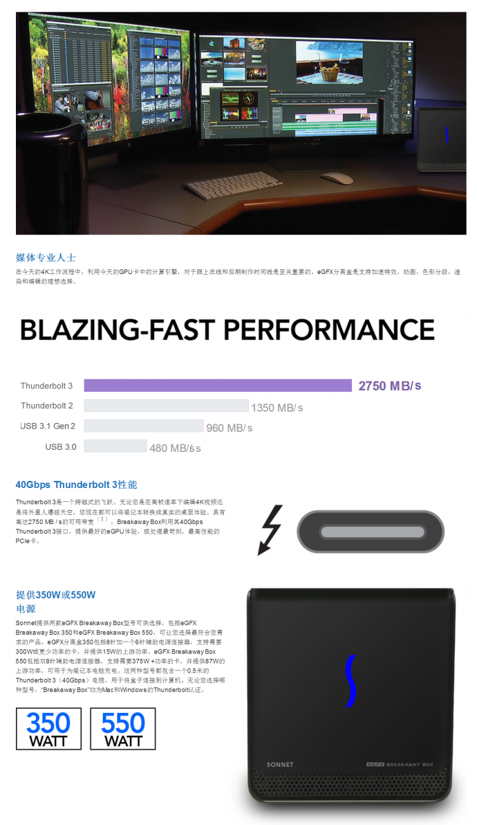 Thunderbolt 3高性能图形卡加速接口箱