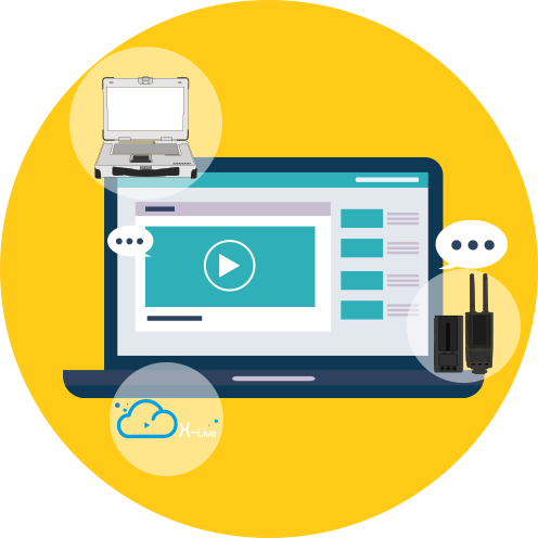 多机位导播切换与互动直播解决方案（全无线、定制化、一站式）