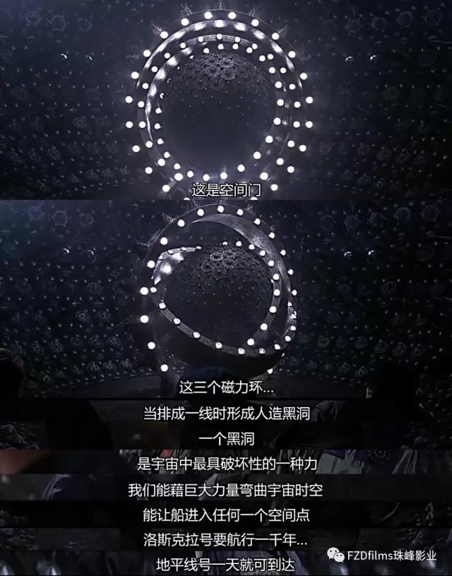 聊一聊那些科幻片中的“高科技”概念