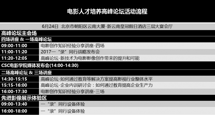 一线大咖,千人盛会——聚焦6.24电影人才培养高峰论坛!