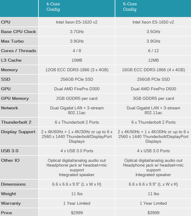 一款剪辑发烧友的必备设备-苹果垃圾桶测评