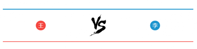 高效审片是一种怎样的体验？