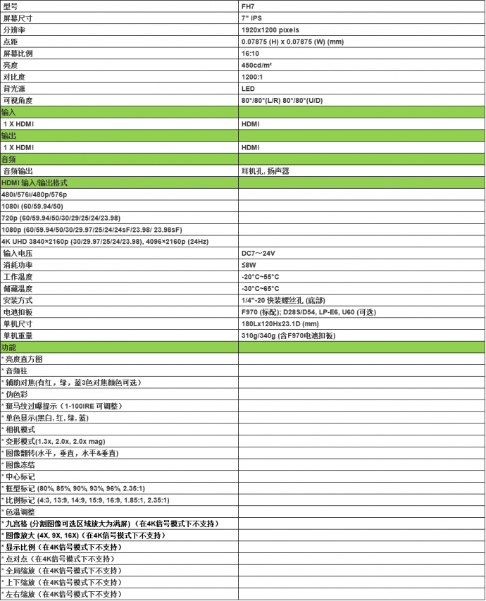 富威德 视瑞特监视器 7寸新品推荐！FEELWORLD FH7 7寸4K 摄影监视器 HDMI输入/输出 IPS全高清1920x1200