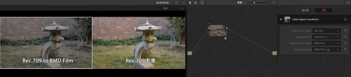 DaVinci Resolve YRGB色彩管理的应用研究