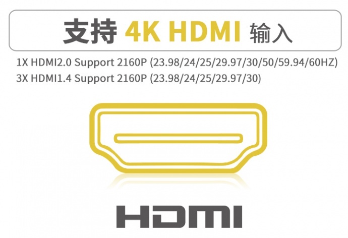 视瑞特23.8、28寸 4K广播级箱载式导演监视器 4路HDMI输入 4K238-9HSD-CO、4K280-9HSD-SCH-CO