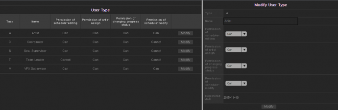 ​哪种项目流程管理系统最强大？ 强点剖析-1：管理权限切换灵活性与权限适用范围