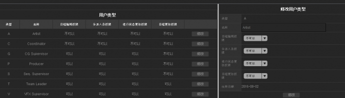​哪种项目流程管理系统最强大？ 强点剖析-1：管理权限切换灵活性与权限适用范围