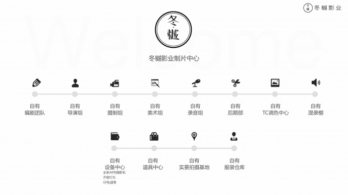 上海冬樾影业公司简介