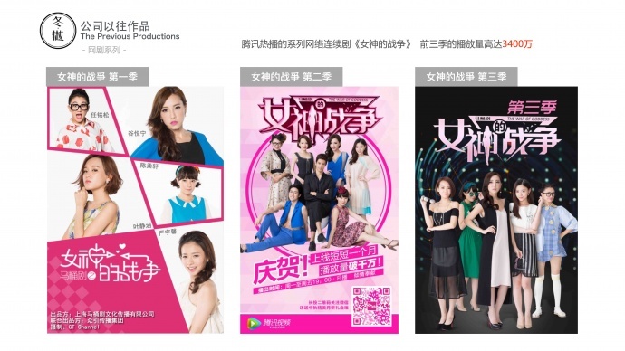 上海冬樾影业公司简介