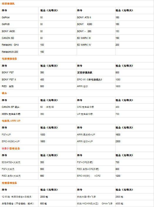 ​北京伙伴影业文化传媒有限公司提供影视设备租赁