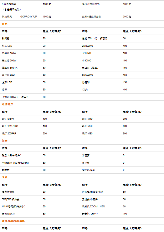 ​北京伙伴影业文化传媒有限公司提供影视设备租赁