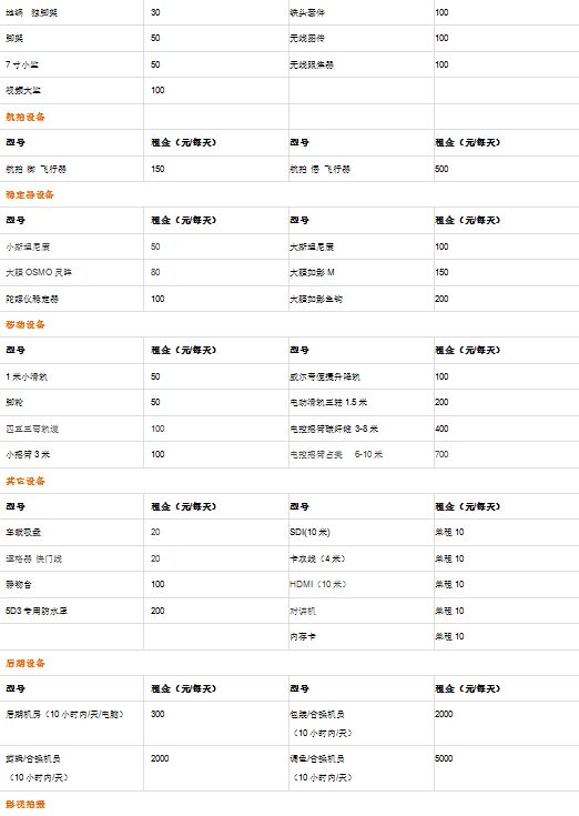 ​北京伙伴影业文化传媒有限公司提供影视设备租赁