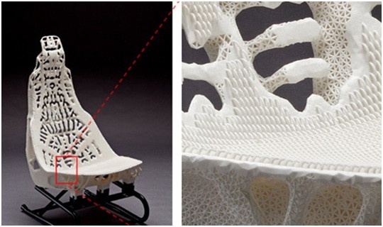 3D打印助力汽车工业发展