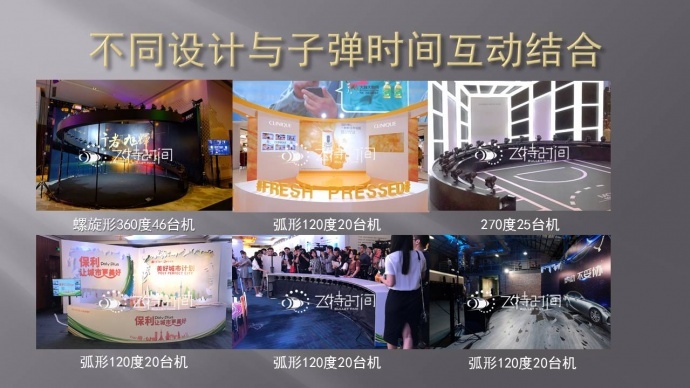 子弹时间活动装置