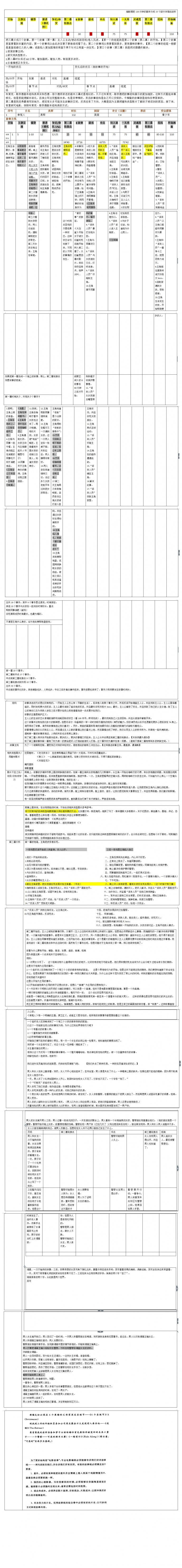 拉片《伸冤人》