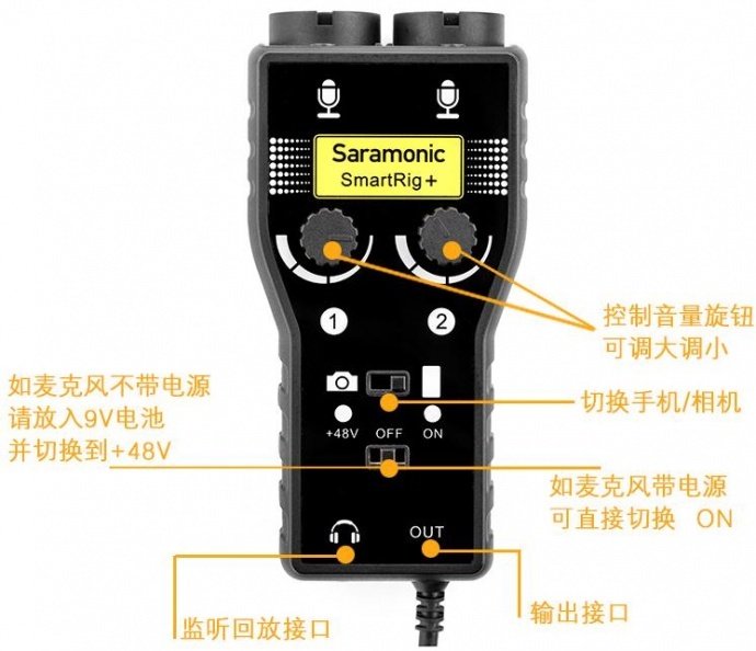 Saramonic SmartRig+苹果安卓手机专用混音器