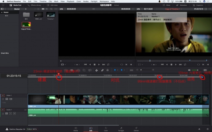 想当好导演、编剧、剪辑师的朋友们看过来，调色师教你们最正确的拉片儿姿势！