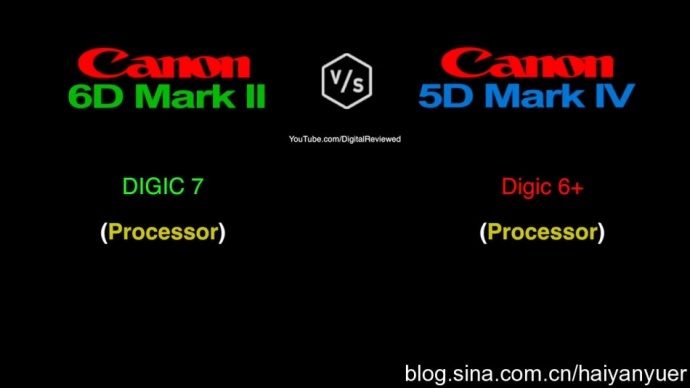 佳能6D2到底是否值得买？