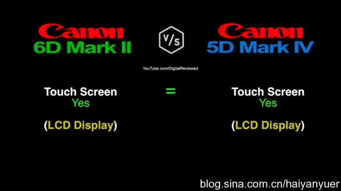 佳能6D2到底是否值得买？