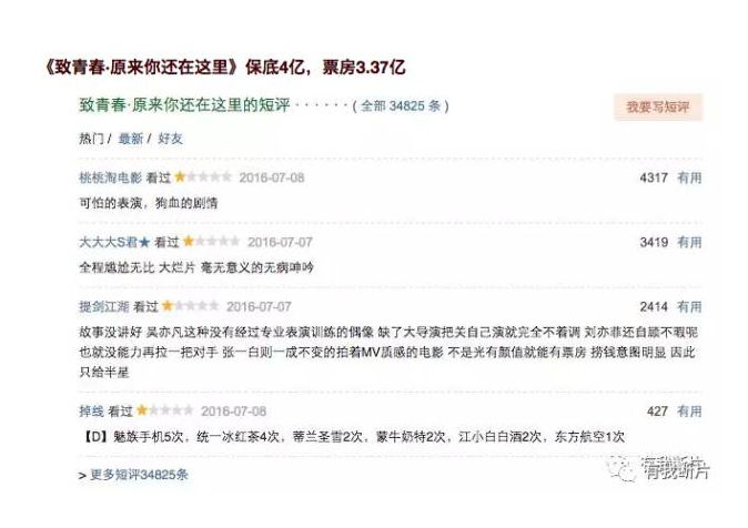 粉丝电影都不行了，他们还会继续用流量明星吗？会！