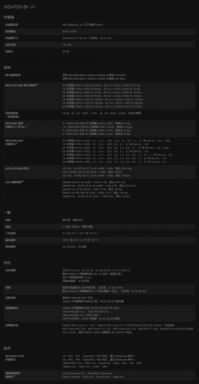RED 8K的详细技术规格全在这里，让你看个够！