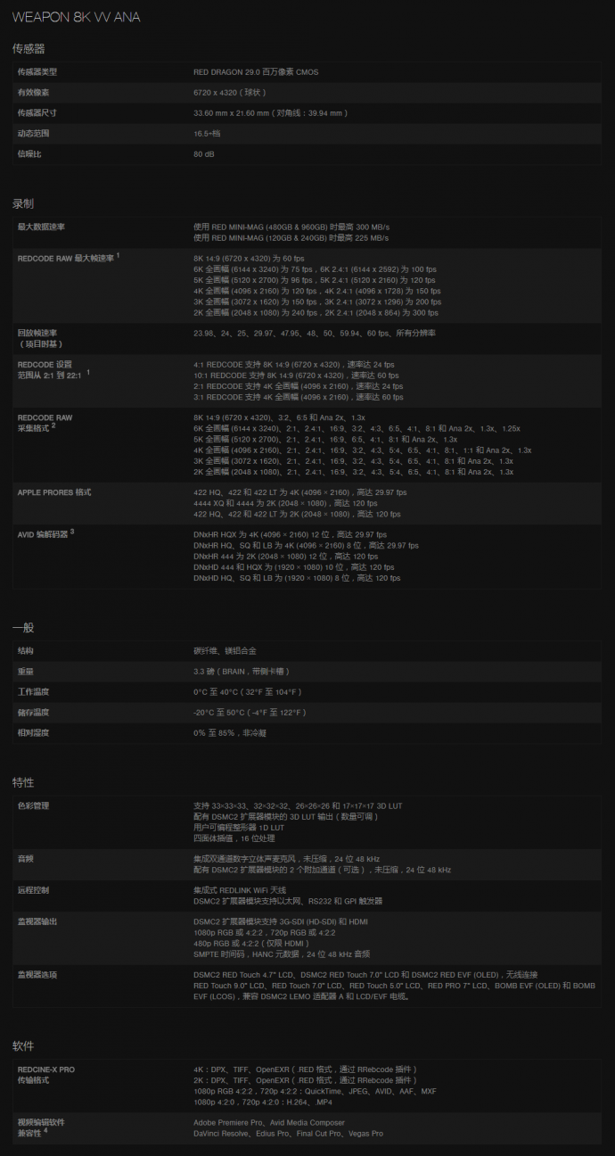 RED 8K的详细技术规格全在这里，让你看个够！